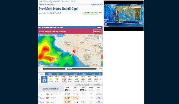 Dettaglio previsioni meteo orarie con tabelle e indicatori climatici